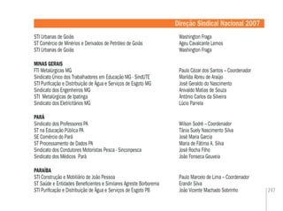 247
STI Urbanas de Goiás Washington Fraga
ST Comércio de Minérios e Derivados de Petróleo de Goiás Ageu Cavalcante Lemos
STI Urbanas de Goiás Washington Fraga
MINAS GERAIS
FTI Metalúrgicas MG Paulo Cézar dos Santos – Coordenador
Sindicato Único dos Trabalhadores em Educação MG - SindUTE Marilda Abreu de Araújo
STI Puriﬁcação e Distribuição de Água e Serviços de Esgoto MG José Geraldo do Nascimento
Sindicato dos Engenheiros MG Anivaldo Matias de Souza
STI Metalúrgicas de Ipatinga Antônio Carlos da Silveira
Sindicato dos Eletricitários MG Lúcio Parrela
PARÁ
Sindicato dos Professores PA Wilson Sodré – Coordenador
ST na Educação Pública PA Tânia Suely Nascimento Silva
SE Comércio do Pará José Maria Garcia
ST Processamento de Dados PA Maria de Fátima A. Silva
Sindicato dos Condutores Motoristas Pesca - Sinconpesca José Rocha Filho
Sindicato dos Médicos Pará João Fonseca Gouveia
PARAÍBA
STI Construção e Mobiliário de João Pessoa Paulo Marcelo de Lima – Coordenador
ST Saúde e Entidades Beneﬁcientes e Similares Agreste Borborema Erandir Silva
STI Puriﬁcação e Distribuição de Água e Serviços de Esgoto PB João Vicente Machado Sobrinho
Direção Sindical Nacional 2007
 