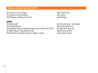 250
SE Comércio Criciúma e Região Moacir Pedro Rubini
FT na Indústria de Santa Catarina Jairo Leandro
STI Metalúrgicas, Mecânica de Brusque Aníbal Boettger
SERGIPE
SEE Bancários SE Júlio César Bernardo – Coordenador
STI Energia Elétrica SE Mônica Maria Bonﬁm Cruz
STI Prospecção Pesquisa Extração Beneﬁciamento de Minério SE AL PE PI Domingos Sávio Rosa Cruz
ST Saúde Trabalho e Seguridade Social SE Jorge de Jesus da Silva
STI Puriﬁcação e Distribuição de Água de Sergipe - Sindsan Edil dos Santos Soares
Direção Sindical Nacional 2007
 