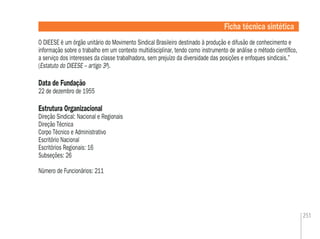 251
Ficha técnica sintética
O DIEESE é um órgão unitário do Movimento Sindical Brasileiro destinado à produção e difusão de conhecimento e
informação sobre o trabalho em um contexto multidisciplinar, tendo como instrumento de análise o método cientíﬁco,
a serviço dos interesses da classe trabalhadora, sem prejuízo da diversidade das posições e enfoques sindicais.”
(Estatuto do DIEESE – artigo 3º).
Data de Fundação
22 de dezembro de 1955
Estrutura Organizacional
Direção Sindical: Nacional e Regionais
Direção Técnica
Corpo Técnico e Administrativo
Escritório Nacional
Escritórios Regionais: 16
Subseções: 26
Número de Funcionários: 211
 
