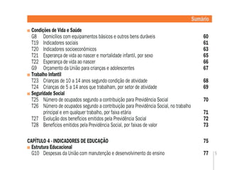 5
Condições de Vida e Saúde
G8 Domicílios com equipamentos básicos e outros bens duráveis 60
T19 Indicadores sociais 61
T20 Indicadores socioeconômicos 63
T21 Esperança de vida ao nascer e mortalidade infantil, por sexo 65
T22 Esperança de vida ao nascer 66
G9 Orçamento da União para crianças e adolescentes 67
Trabalho Infantil
T23 Crianças de 10 a 14 anos segundo condição de atividade 68
T24 Crianças de 5 a 14 anos que trabalham, por setor de atividade 69
Seguridade Social
T25 Número de ocupados segundo a contribuição para Previdência Social 70
T26 Número de ocupados segundo a contribuição para Previdência Social, no trabalho
principal e em qualquer trabalho, por faixa etária 71
T27 Evolução dos benefícios emitidos pela Previdência Social 72
T28 Benefícios emitidos pela Previdência Social, por faixas de valor 73
CAPÍTULO 4 - INDICADORES DE EDUCAÇÃO 75
Estrutura Educacional
G10 Despesas da União com manutenção e desenvolvimento do ensino 77
Sumário
 