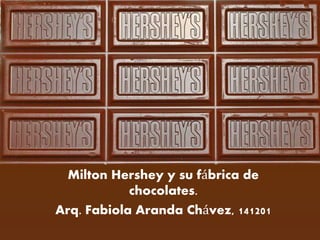Milton Hershey y su fábrica de 
chocolates. 
Arq. Fabiola Aranda Chávez, 141201 
 