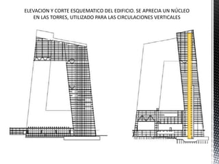 ELEVACION Y CORTE ESQUEMATICO DEL EDIFICIO. SE APRECIA UN NÚCLEO
EN LAS TORRES, UTILIZADO PARA LAS CIRCULACIONES VERTICALES
 