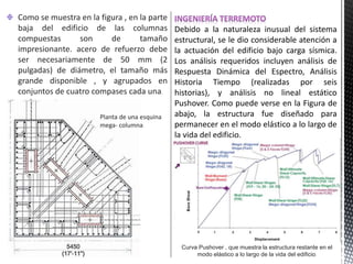 Como se muestra en la figura , en la parte
baja del edificio de las columnas
compuestas son de tamaño
impresionante. acero de refuerzo debe
ser necesariamente de 50 mm (2
pulgadas) de diámetro, el tamaño más
grande disponible , y agrupados en
conjuntos de cuatro compases cada una.
Planta de una esquina
mega- columna.
Debido a la naturaleza inusual del sistema
estructural, se le dio considerable atención a
la actuación del edificio bajo carga sísmica.
Los análisis requeridos incluyen análisis de
Respuesta Dinámica del Espectro, Análisis
Historia Tiempo (realizadas por seis
historias), y análisis no lineal estático
Pushover. Como puede verse en la Figura de
abajo, la estructura fue diseñado para
permanecer en el modo elástico a lo largo de
la vida del edificio.
Curva Pushover , que muestra la estructura restante en el
modo elástico a lo largo de la vida del edificio.
 