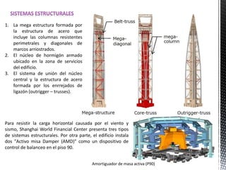 Para resistir la carga horizontal causada por el viento y
sismo, Shanghai World Financial Center presenta tres tipos
de sistemas estructurales. Por otra parte, el edificio instala
dos "Activo misa Damper (AMD)" como un dispositivo de
control de balanceo en el piso 90.
Amortiguador de masa activa (P90)
1. La mega estructura formada por
la estructura de acero que
incluye las columnas resistentes
perimetrales y diagonales de
marcos arriostrados.
2. El núcleo de hormigón armado
ubicado en la zona de servicios
del edificio.
3. El sistema de unión del núcleo
central y la estructura de acero
formada por los enrrejados de
ligazón (outrigger – trusses).
 