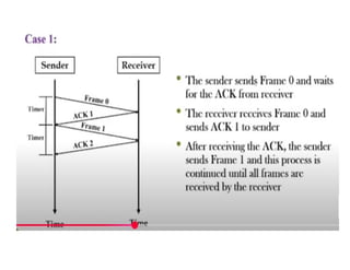 ARQ is an error-control strategy used in a two-way communication system ...