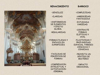 SENCILLEZ   RENACIMIENTO   BARROCO   COMPLEJIDAD   CLARIDAD   AMBIGÜEDAD FANTASIOSA   UNIFORMIDAD DE ELEMENTOS Y EFECTO GLOBAL  ESTUDIADA VARIEDAD  REGULARIDAD CONTRASTE FORMAS ELIPTICAS Y OVAL FORMAS PLANAS Y ENFASIS EN SUPERFICIES PLASTICIDAD Y PROFUNDIDAD ESPACIAL. PAREDES CONCAVAS Y CONVEXAS FACILIDAD DE PERCEPCION DE FORMAS PROYECTA UN SENTIDO DE MISTERIO COMPRENSION INTELECTUAL Y SATISFACCION CEREBRAL IMPACTO EMOCIONAL 