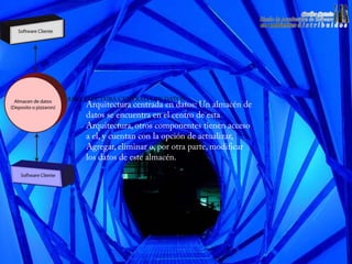 Arquitectura centrada en datos: Un almacén de
datos se encuentra en el centro de esta
Arquitectura, otros componentes tienen acceso
a el, y cuentan con la opción de actualizar,
Agregar, eliminar o, por otra parte, modificar
los datos de este almacén.
 
