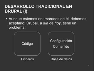 DESARROLLO TRADICIONAL EN
DRUPAL (I)
●

Aunque estemos enamorados de él, debemos
aceptarlo: Drupal, a día de hoy, tiene un
problema!

Código

Ficheros

Configuración
Contenido
Base de datos
5

 