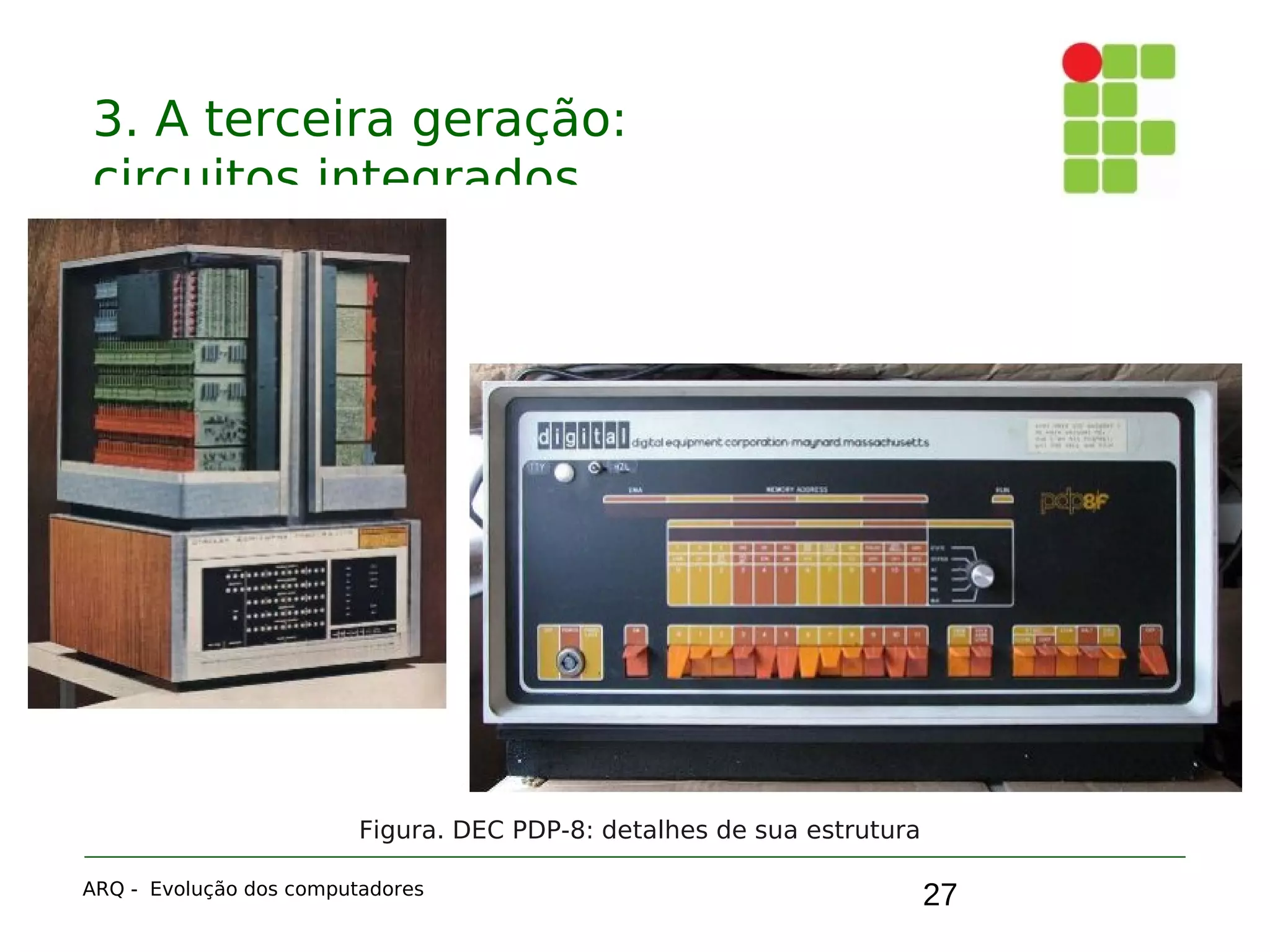 27
3. A terceira geração:
circuitos integrados
ARQ - Evolução dos computadores
Figura. DEC PDP-8: detalhes de sua estrutura
 