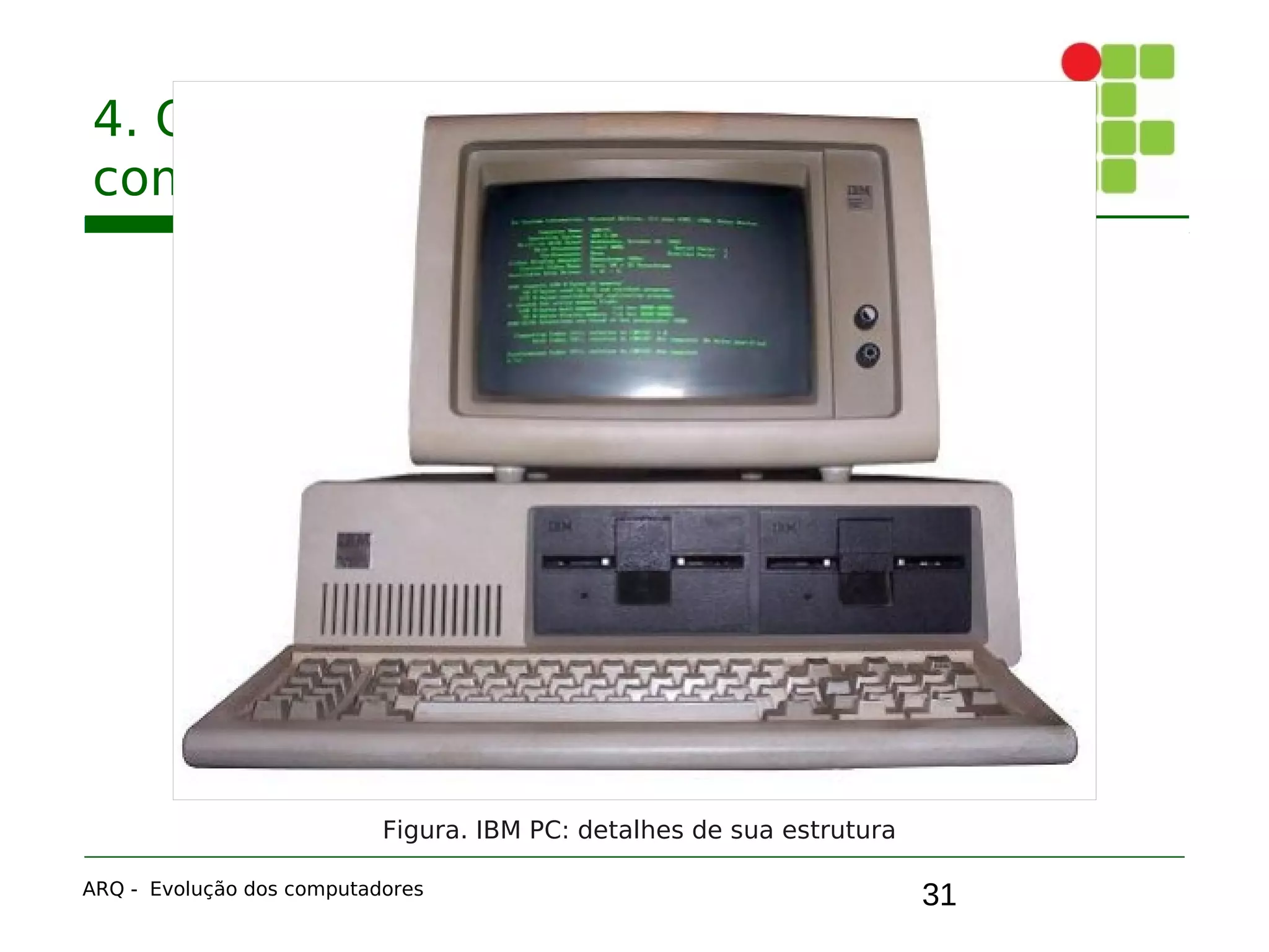 31
4. Quarta geração:
computadores pessoais
ARQ - Evolução dos computadores
Figura. IBM PC: detalhes de sua estrutura
 