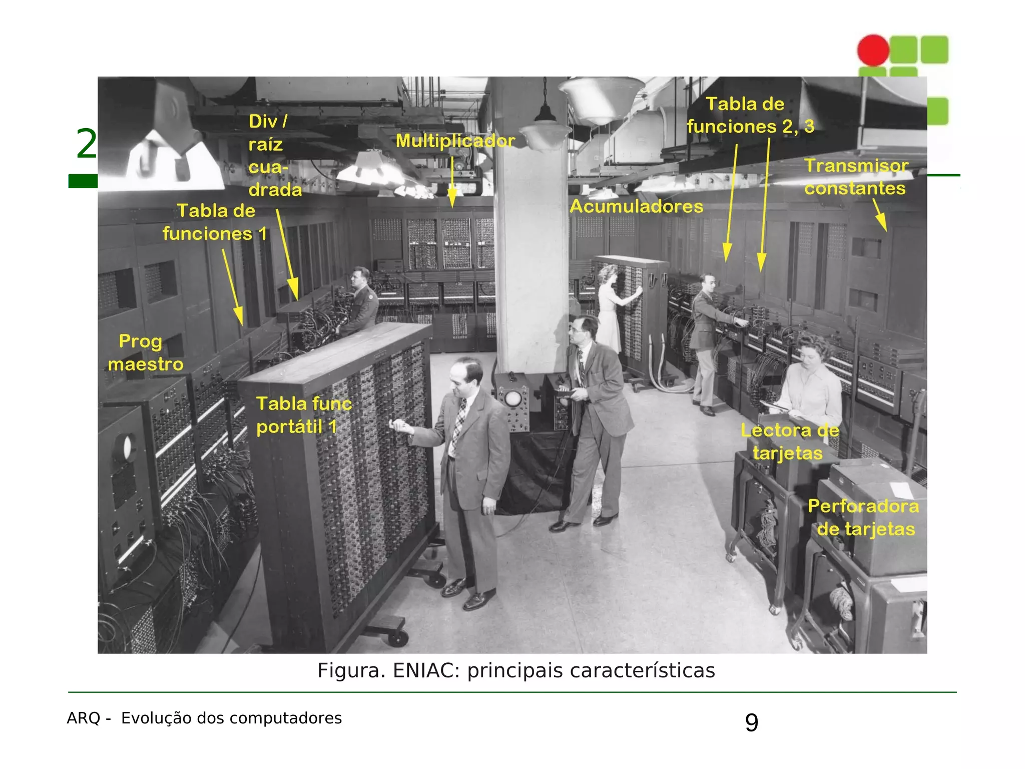 9
2. A primeira geração: válvulas
ARQ - Evolução dos computadores
Figura. ENIAC: principais características
 