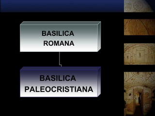 BASILICA
   ROMANA




   BASILICA
PALEOCRISTIANA
 