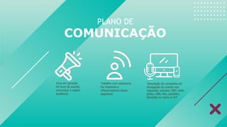 Foco em geração
De buzz do evento,
comunicar e captar
audiência.
Trabalho com assessoria
De imprensa e
influenciadores desse
segmento
Veiculação de campanha de
divulgação do evento nos
seguintes veículos: GNT, radio
globo, CBN. Mix, paradiso,
Elemidia no metro e VLT
PLANO DE
COMUNICAÇÃO
 