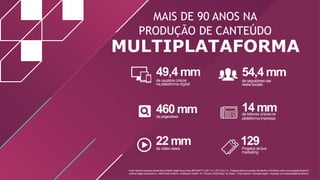 MAIS DE 90 ANOS NA
PRODUÇÃO DE CANTEÚDO
MULTIPLATAFORMA
Fonte: leitores impresso Kantar Ibope Media Target Group Index BRTG2017 II (2017 1s+2017 2s)v1.0 – Pessoas,leitores impresso Revista 6m e Via Mídia online com projeção Brasil IVC.
Leitores Digital comScoreInc., MMX Multi-Platform, Desktop 6+Mobile 18+, Home& Work Março 18, Brasil| *Total Leitores =Somadosdigital +impresso com sobreposiçãode leitores.
49,4 mmde usuários únicos
na plataforma digital
460 mmdepageviews
22 mmde vídeoviews
54,4 mm
de seguidoresnas
redes sociais
14 mmde leitores únicosna
plataforma impressa
129Projetos delive
marketing
 
