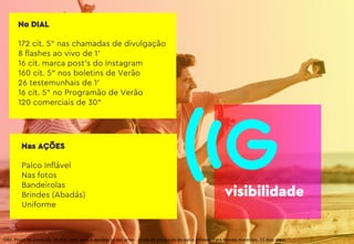 visibilidade
No DIAL
172 cit. 5” nas chamadas de divulgação
8 flashes ao vivo de 1’
16 cit. marca post’s do Instagram
160 cit. 5” nos boletins de Verão
26 testemunhais de 1’
16 cit. 5” no Programão de Verão
120 comerciais de 30”
Nas AÇÕES
Palco Inflável
Nas fotos
Bandeirolas
Brindes (Abadás)
Uniforme
OBS: Prazo de produção 20 dias úteis após a aprovação das artes - prazo de produção do palco inflável. Para demais materiais, 15 dias úteis.
 