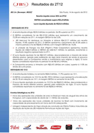 Resultados do 2T12

 JBS S.A. (Bovespa: JBSS3)*                                                                 São Paulo, 14 de agosto de 2012

                                                 Receita Líquida cresce 26% no 2T12
                                             EBITDA consolidado supera R$1,0 bilhão
                                            Lucro Líquido Ajustado de R$213 milhões
   DESTAQUES DO 2T12

  A receita líquida atingiu R$18,5 bilhões no período, 26,3% superior ao 2T11.
  O EBITDA consolidado foi de R$1.012,8 milhões que representa um crescimento de
   72,3% em relação ao 2T11. A margem EBITDA foi de 5,5%.
      JBS Mercosul foi destaque no trimestre e obteve R$4.317,7 milhões em receita
       líquida, 19,4% superior ao 2T11. O EBITDA apresentou crescimento de 47,3% sobre o
       mesmo período e foi de R$630,3 milhões com margem EBITDA de 14,6%.
      A unidade de Frangos nos EUA (Pilgrim’s Pride Corporation) apresentou receita
       líquida de US$2,0 bilhões e EBITDA de US$125,7 milhões no período, revertendo o
       resultado negativo apresentado no 2T11.
  O lucro líquido ajustado foi de R$212,9 milhões, desconsiderando o imposto de renda
   diferido passivo, gerado pela realização do ágio (este imposto de renda só provoca
   desembolso caso a Companhia venda o investimento que originou o ágio). O lucro
   líquido consolidado reportado no período foi de R$169,5 milhões.
  A Companhia encerrou o trimestre com R$5,475 bilhões em caixa, superior à 110% da
   dívida de curto prazo.
 DESTAQUES DO 1S12

  A receita líquida totalizou no semestre R$34,5 bilhões, 17,7% superior ao 1S11.
  O EBITDA consolidado no 1S12 foi de R$1.709,3 milhões o que representa uma elevação
   de 20,1% em relação ao 1S11. A margem EBITDA no semestre foi de 5,0%.
  O lucro líquido ajustado acumulado no 1S12 foi de R$453,2 milhões, desconsiderando o
   imposto de renda diferido passivo, gerado pela realização do ágio. O lucro líquido
   consolidado reportado no semestre foi de R$285,6 milhões.


 Eventos Estratégicos no 2T12
  Início das operações das unidades de aves no Brasil por meio do aluguel dos ativos da
   Frangosul, com capacidade de abate de 1,1 milhão de aves/dia.
  Início das operações das novas unidades de bovinos no Brasil com incremento de
   capacidade de processamento em torno de 8 mil cabeças/dia.
  Listagem independente da Vigor através da conclusão da Oferta Pública Voluntária de
   Aquisição de Ações da JBS mediante Permuta por Ações da Vigor.


 *A JBS S.A. (“JBS”) (Bovespa: JBSS3), líder no setor de proteína animal no mundo, anuncia hoje seus resultados do segundo trimestre de 2012
(2T12). Para efeito de análise comparativa, foram considerados neste relatório os resultados referentes aos trimestres findos em 31/03/12 (1T12)
e 30/06/2011 (2T11). Os resultados consolidados da JBS são apresentados em Reais (R$) e quando analisados separadamente cada unidade
de negócio divulga seus resultados na moeda corrente do próprio país em que opera. As operações da JBS Austrália são parte integrante da
subsidiária americana JBS USA e ambos os resultados referem-se aos períodos de 13 semanas findos em 24 de junho de 2012 (2T12). As
informações quantitativas, como volume e cabeças abatidas, não são auditadas.


                                                                                                                                              1
 