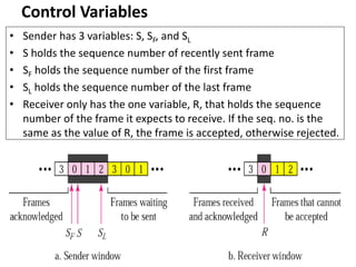 Control Variables
• Sender has 3 variables: S, SF, and SL
• S holds the sequence number of recently sent frame
• SF holds the sequence number of the first frame
• SL holds the sequence number of the last frame
• Receiver only has the one variable, R, that holds the sequence
number of the frame it expects to receive. If the seq. no. is the
same as the value of R, the frame is accepted, otherwise rejected.
 