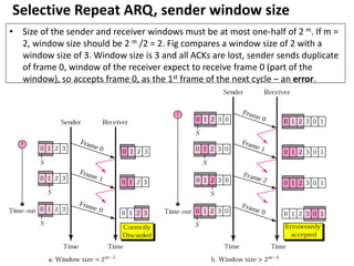 Selective Repeat ARQ, sender window size
• Size of the sender and receiver windows must be at most one-half of 2 m. If m =
2, window size should be 2 m /2 = 2. Fig compares a window size of 2 with a
window size of 3. Window size is 3 and all ACKs are lost, sender sends duplicate
of frame 0, window of the receiver expect to receive frame 0 (part of the
window), so accepts frame 0, as the 1st frame of the next cycle – an error.
 