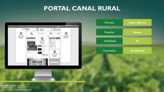 Formato
Posições
Visibilidade
Impressões
Super Banner
Home
2%
22.569/mês
Pagamento 15 D.F.M
Tabela Out/14
Pis de TV devem vir separados de Internet
PORTAL CANAL RURAL
 