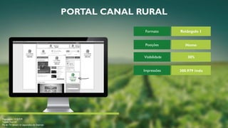 Formato
Posições
Visibilidade
Impressões
Retângulo 1
Home
30%
300.979 /mês
Pagamento 15 D.F.M
Tabela Out/14
Pis de TV devem vir separados de Internet
PORTAL CANAL RURAL
 