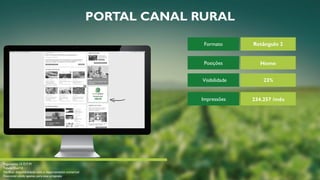 Formato
Posições
Visibilidade
Impressões
Retângulo 2
Home
23%
234.257 /mês
Pagamento 15 D.F.M
Tabela Out/14
Verificar disponibilidade com o departamento comercial
Desconto válido apenas para essa proposta
PORTAL CANAL RURAL
 