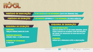 período de gravação 19 de julho a 03 de novembro (data de término tbc)
período de exibição 4 de agosto (estreia) a 15 de dezembro (último inédito)
ESQUEMA de exibição
INÉDITOS:
TERÇAS-FEIRAS 20hs ÀS 21HS
REPRISES SEMANAIS:
4PRIME TIME + 2 VESPERTINOS
NÚMERO DE Chamadas:
5 por dia
ESQUEMA de GRAVAÇÃO
Dias de gravação:
Grava Entre 2ª e 4ª de cada semana. Data
pode variar de acordo com restrições
de local (ex: minhocão só pode gravar aos
domingos)
Exibição:
Média de 2 semanas após a gravação
 
