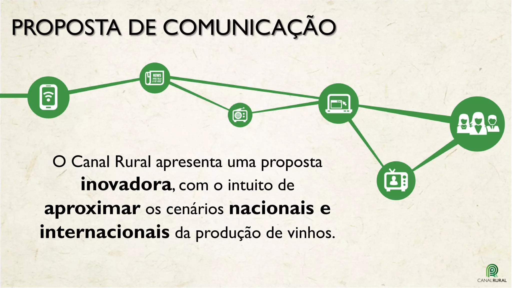 O Canal Rural apresenta uma proposta
inovadora, com o intuito de
aproximar os cenários nacionais e
internacionais da produção de vinhos.
PROPOSTA DE COMUNICAÇÃO
 