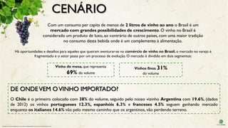 CENÁRIO
Com um consumo per capita de menos de 2 litros de vinho ao ano o Brasil é um
mercado com grandes possibilidades de crescimento.O vinho no Brasil é
considerado um produto de luxo, ao contrário de outros países, com uma maior tradição
no consumo desta bebida onde é um complemento à alimentação.
Há oportunidades e desafios para aqueles que queiram aventurar-se no comércio de vinho no Brasil, o mercado no varejo é
fragmentado e o setor passa por um processo de evolução. O mercado é dividido em dois segmentos:
Vinho de mesa, que representa
69% do volume
Vinhos finos 31%
do volume
Fonte:http://brasil.mintel.com/blog/noticias-mercado-alimentos-bebidas/tendencias-de-consumo-no-mercado-do-vinho-no-brasil
DE ONDEVEM OVINHO IMPORTADO?
O Chile é o primeiro colocado com 38% do volume, seguido pelo nosso vizinho Argentina com 19.6%, (dados
de 2012) os vinhos portugueses 12.3%, espanhóis 6.3% e franceses 4.5% seguem ganhando mercado
enquanto os italianos 14.6% vão pelo mesmo caminho que os argentinos, vão perdendo terreno.
 