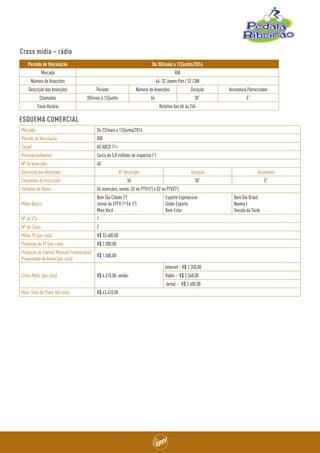 ESQUEMA COMERCIAL
Mercado De 22/maio a 12/junho/2016
Período de Veiculação RIB
Target AS ABCD 11+
Previsão Individual Cerca de 5,8 milhões de impactos (¹)
Nº de Inserções 40
Descrição das Inserções N° Inserções Duração Assinatura
Chamadas de Inscrições 36 30” 5”
Vinhetas de Bloco 04 inserções, sendo: 02 no PTV1(²) e 02 no PTV2(²) 					
Mídia Básica
Bom Dia Cidade (²)
Jornal da EPTV 1ª Ed. (²)
Mais Você
Esporte Espetacular
Globo Esporte
Bem Estar
Bom Dia Brasil
Novela I
Sessão da Tarde
Nº de VTs 1
Nº de Cotas 2
Mídia TV (por cota) R$ 33.400,00
Produção de VT (por cota) R$ 2.000,00
Produção do Evento/ Material Promocional/
Propriedade de Arena (por cota)
R$ 1.500,00
Cross Mídia (por cota) R$ 6.510,00, sendo:
Internet - R$ 1.350,00
Rádio - R$ 2.560,00
Jornal - R$ 2.600,00
Valor Total do Plano (da cota) R$ 43.410,00
Período de Veiculação De 30/maio a 12/junho/2016
Mercado RIB
Número de Inserções 64: 32 Jovem Pan / 32 CBN
Descrição das Inserções Período Número de Inserções Duração Assinatura Patrocinador
Chamadas 30/maio a 12/junho 64 30” 5”
Faixa Horária Rotativo das 6h às 24h
Cross mídia – rádio
 
