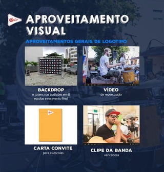 APROVEITAMENTO
VISUAL
 