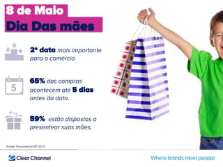 Fonte: Fecomércio-SP 2015
2ª data
5
65%
5 dias
59%
8 de Maio
Dia Das mães
 