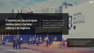 É também um dos principais
destinos para o turismo
cultural e de negócios.
Recebe anualmente eventos
consagrados como Bienal do
Mercosul, Festival de Teatro
de Rua e Feira do Livro.
ESTÁ EM SEXTO LUGAR NO NÚMERO
DE EVENTOS INTERNACIONAIS
ORGANIZADOS NO BRASIL.
Fonte: AMCHAM – How to Invest in Rio Grande do Sul.
 