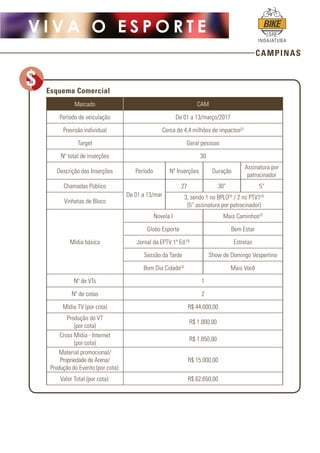 CAMPINAS
V I V A O E S P O R T E
INDAIATUBA
Mercado CAM
Período de veiculação De 01 a 13/março/2017
Previsão individual Cerca de 4,4 milhões de impactos(2)
Target Geral pessoas
Nº total de inserções 30
Descrição das Inserções Período Nº Inserções Duração
Assinatura por
patrocinador
Chamadas Público
De 01 a 13/mar
27 30" 5"
Vinhetas de Bloco
3, sendo 1 no BPLO(3)
/ 2 no PTV1(3)
(5” assinatura por patrocinador)
Mídia básica
Novela I Mais Caminhos(3)
Globo Esporte Bem Estar
Jornal da EPTV 1ª Ed.(3)
Estrelas
Sessão da Tarde Show de Domingo Vespertino
Bom Dia Cidade(3)
Mais Você
Nº de VTs 1
Nº de cotas 2
Mídia TV (por cota) R$ 44.000,00
Produção do VT
(por cota)
R$ 1.800,00
Cross Mídia - Internet
(por cota)
R$ 1.850,00
Material promocional/
Propriedade de Arena/
Produção do Evento (por cota):
R$ 15.000,00
Valor Total (por cota): R$ 62.650,00
Esquema Comercial
 