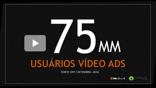 MM
USUÁRIOS VÍDEO ADS
FONTE:DFP / SETEMBRO - 2016
 