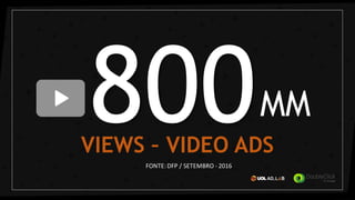 MM
VIEWS – VIDEO ADS
FONTE:DFP / SETEMBRO - 2016
 
