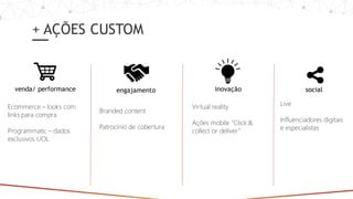 + AÇÕES CUSTOM
venda/ performance engajamento inovação social
Ecommerce – looks com
links para compra
Programmatic – dados
exclusivos UOL
Branded content
Patrocínio de cobertura
Virtual reality
Ações mobile “Click &
collect or deliver”
Live
Influenciadores digitais
e especialistas
 