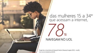 NAVEGAM NO UOL
78%
*target das consumidores de Beauty & Fashion (Pesquisa Google e REDS – mai/16)
Fonte: comscoremultiplataforma,AGO/2016
das mulheres 15 a 34*
que acessam a internet,
 