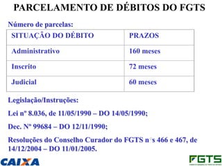 PARCELAMENTO DE DÉBITOS DO FGTS
Número de parcelas:
 SITUAÇÃO DO DÉBITO                   PRAZOS

 Administrativo                       160 meses

 Inscrito                             72 meses

 Judicial                             60 meses

Legislação/Instruções:
Lei nº 8.036, de 11/05/1990 – DO 14/05/1990;
Dec. Nº 99684 – DO 12/11/1990;
Resoluções do Conselho Curador do FGTS n s 466 e 467, de
14/12/2004 – DO 11/01/2005.
 