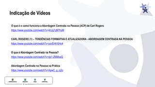 Indicação de Vídeos
O que é e como funciona a Abordagem Centrada na Pessoa (ACP) de Carl Rogers
https://www.youtube.com/watch?v=4rUg7qM7hyM
CARL ROGERS (1) – TENDÊNCIAS FORMATIVA E ATUALIZADORA - ABORDAGEM CENTRADA NA PESSOA
https://www.youtube.com/watch?v=ysvEHhYjHo4
O que é Abordagem Centrada na Pessoa?
https://www.youtube.com/watch?v=qb1-Z6iMxaQ
Abordagem Centrada na Pessoa na Prática
https://www.youtube.com/watch?v=ApwC_g_cj2o
 