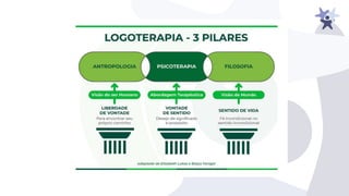 Arq Aula I.  Abordagens Psicoterapeuticas.pdf