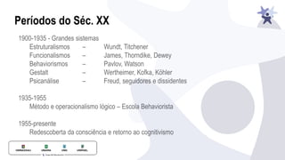 Períodos do Séc. XX
 