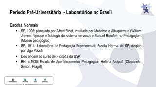 Período Pré-Universitário - Laboratórios no Brasil
Escolas Normais
▪ SP, 1906: planejado por Alfred Binet, instalado por Medeiros e Albuquerque (William
James, hipnose e fisiologia do sistema nervoso) e Manuel Bomfim, no Pedagogium
(Museu pedagógico)
▪ SP, 1914: Laboratório de Pedagogia Experimental; Escola Normal de SP, dirigido
por Ugo Pizzoli
▪ Deu origem ao curso de Filosofia da USP
▪ BH, c.1930: Escola de Aperfeiçoamento Pedagógico; Helena Antipoff (Claparède,
Simon, Piaget)
 