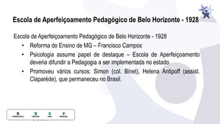 Escola de Aperfeiçoamento Pedagógico de Belo Horizonte - 1928
• Reforma do Ensino de MG – Francisco Campos
• Psicologia assume papel de destaque – Escola de Aperfeiçoamento
deveria difundir a Pedagogia a ser implementada no estado
• Promoveu vários cursos: Simon (col. Binet), Helena Antipoff (assist.
Claparède), que permaneceu no Brasil.
Escola de Aperfeiçoamento Pedagógico de Belo Horizonte - 1928
 
