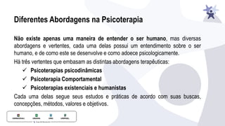 Diferentes Abordagens na Psicoterapia
Não existe apenas uma maneira de entender o ser humano, mas diversas
abordagens e vertentes, cada uma delas possui um entendimento sobre o ser
humano, e de como este se desenvolve e como adoece psicologicamente.
Há três vertentes que embasam as distintas abordagens terapêuticas:
✓ Psicoterapias psicodinâmicas
✓ Psicoterapia Comportamental
✓ Psicoterapias existenciais e humanistas
Cada uma delas segue seus estudos e práticas de acordo com suas buscas,
concepções, métodos, valores e objetivos.
 