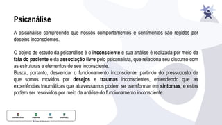 Psicanálise
A psicanálise compreende que nossos comportamentos e sentimentos são regidos por
desejos inconscientes.
O objeto de estudo da psicanálise é o inconsciente e sua análise é realizada por meio da
fala do paciente e da associação livre pelo psicanalista, que relaciona seu discurso com
as estruturas e elementos de seu inconsciente.
Busca, portanto, desvendar o funcionamento inconsciente, partindo do pressuposto de
que somos movidos por desejos e traumas inconscientes, entendendo que as
experiências traumáticas que atravessamos podem se transformar em sintomas, e estes
podem ser resolvidos por meio da análise do funcionamento inconsciente.
 