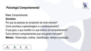 Psicologia Comportamental
Foco: Comportamento
Questões:
Por que as pessoas se comportam de certa maneira?
Como acontece a aprendizagem e o condicionamento?
O que gera, o que mantém e o que diminui um comportamento?
Como diminuir comportamentos que nos geram mal estar?
Método: Observação, análise, classiﬁcação, reforço e avaliação.
 