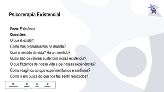 Psicoterapia Existencial
Foco: Existência
Questões:
O que é existir?
Como nos pronunciamos no mundo?
Qual o sentido da vida? Há um sentido?
Quais são os valores sustentam nossa existência?
O que fazemos de nossa vida e de nossas experiências?
Como reagimos ao que experimentamos e sentimos?
Como ir em busca do que nos faz sentir realizados?
 