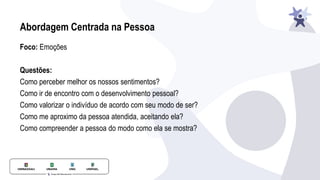 Abordagem Centrada na Pessoa
Foco: Emoções
Questões:
Como perceber melhor os nossos sentimentos?
Como ir de encontro com o desenvolvimento pessoal?
Como valorizar o indivíduo de acordo com seu modo de ser?
Como me aproximo da pessoa atendida, aceitando ela?
Como compreender a pessoa do modo como ela se mostra?
 