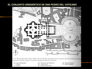 EL CONJUNTO URBANÍSTICO DE SAN PEDRO DEL VATICANO
 