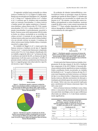 Arq Bras Neurocir 32(1): 19-25, 2013

Número de pacientes

35
30
25
20
15
10
5
0

32

10

10

T1-T10

T11-L2

L3-L5

Vértebras fraturadas
Figura 5 – Distribuição segundo o segmento vertebral das
fraturas toracolombares tratadas cirurgicamente no Serviço de
Neurocirurgia do HBDF entre julho de 2007 e julho de 2012.
Fonte: Serviço de Arquivo Médico do Hospital de Base do Distrito
Federal (Brasília/Brasil).
Tipo A
Tipo B
Tipo C
11

22

19

Figura 6 – Distribuição segundo a classificação da AO das
fraturas toracolombares tratadas cirurgicamente no Serviço de
Neurocirurgia do HBDF entre julho de 2007 e julho de 2012.
Fonte: Serviço de Arquivo Médico do Hospital de Base do Distrito
Federal (Brasília/Brasil).
22

Os acidentes de trânsito (automobilísticos e motociclísticos) foram as principais causas de fraturas,
seguidas por quedas de altura (Figura 7). Achados que
são semelhantes aos encontrados no estudo sueco de
Jansson et al.19 No entanto, a maioria dos outros trabalhos, principalmente as séries brasileiras, mostram
a queda de altura como o mais comum mecanismo do
trauma.3,9,15,20 Esses achados dependem das características demográficas, habitacionais e principalmente
socioeconômicas de cada região.5,21,22
1
1
1
1

Queda da própria altura
Outros
Acidente com
máquina agrícula
Ciclismo
Automobilístico
Queda de altura
Motociclístico

Mecanismo do trauma

O segmento vertebral mais acometido na coluna
torácica e lombar foi T11-L2 (Figura 5); dados semelhantes aos encontrados por Rodrigues et al.5, Reinhold
et al.16 e Ning et al.10 Segundo Pereira et al.3 e Defino
et al.,1 é consenso que as vértebras mais acometidas
estão na transição toracolombar. A coluna torácica
e lombar possui três regiões anatômicas e biomecânicas distintas: coluna torácica alta (T1-T10), junção
toracolombar (T11-L2) e coluna lombar (L3-L5). A
junção toracolombar é particularmente suscetível a
lesões. Fraturas nesse nível representam 50% de todas
as lesões na coluna, excetuando-se as ocorridas na
coluna cervical. A transição de um segmento firme
(coluna torácica alta) para um móvel (coluna lombar)
cria um elevado estresse na junção. A mudança da
cifose torácica para lordose lombar deixa a transição
suscetível a cargas axiais.3
No trabalho de Magerl et al.,6 a maior parte das
fraturas torácicas e lombares era do tipo A. Segundo
Vaccaro et al.,17 a maioria das fraturas por compressão
ocorre entre T11 e L2. Com relação à classificação AO,
no trabalho original de Aebi et al.,18 as fraturas do tipo
A perfazem um total de 66,16%, as fraturas do tipo B
representam 14,4% dos casos e as do tipo C, 19,38%. O
presente estudo confirma o predomínio das fraturas do
tipo A; o segundo grupo mais observado foi o tipo B e
em terceiro, o tipo C (Figura 6).

12
22
14
0

5

10
15
Número de pacientes

20

25

Figura 7 – Distribuição segundo o mecanismo do trauma das
fraturas toracolombares tratadas cirurgicamente no Serviço de
Neurocirurgia do HBDF entre julho de 2007 e julho de 2012.
Fonte: Serviço de arquivo médico do hospital de base do Distrito
Federal (Brasília/Brasil).

A maior parte das fraturas torácicas tratadas cirurgicamente foi do tipo rotação (C da AO) e lombares
tipo compressão (A da AO) (Tabela 1), havendo diferenças estatisticamente significativas nesses resultados.
Dados semelhantes foram encontrados no trabalho
de Reinhold et al.,16 no qual as fraturas do tipo B e C
eram mais frequentes nas lesões torácicas e as fraturas
do tipo A, na coluna lombar. A disposição coronal das
facetas torácicas dificulta movimentos de distração e
translação, permitindo quase tão somente movimentos
de rotação. Talvez seja essa uma possível explicação
para o predomínio de fraturas rotacionais (tipo C da
AO) a esse nível.1
Entre as fraturas torácicas e lombares o sexo, a faixa
etária e o mecanismo do trauma não foram fatores de
risco para lesão neurológica, uma vez que as diferenças
observadas nas tabelas 2, 3 e 4 não foram estatisticamente significativas.
Tabela 1 – Número de pacientes com fratura
toracolombar segundo a classificação da AO e o
segmento vertebral, tratados no Serviço de Neurocirurgia
do HBDF entre julho de 2007 e julho de 2012
Segmento
vertebral

Classificação da ao

Total

A

B

C

Torácico

3

9

10

22

Lombar

19

10

1

30

Total

22

19

11

52

n = 52; p < 0,01.
Fonte: Serviço de Arquivo Médico do Hospital de Base do Distrito Federal (Brasília/DF/Brasil).

Fraturas torácicas e lombares tratadas
Tavares CB et al.

 